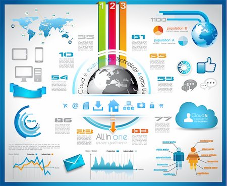 report document icon - Infographic with Cloud Computing concept - set of paper tags, technology icons, cloud cmputing, graphs, paper tags, arrows, world map and so on. Ideal for statistic data display. Stock Photo - Budget Royalty-Free & Subscription, Code: 400-06479331