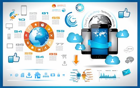 Infographic with Cloud Computing concept - set of paper tags, technology icons, cloud cmputing, graphs, paper tags, arrows, world map and so on. Ideal for statistic data display. Stock Photo - Budget Royalty-Free & Subscription, Code: 400-06479333