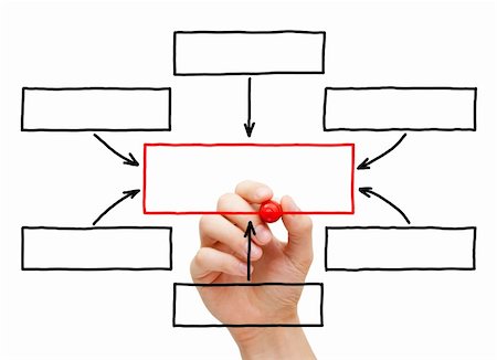 Male hand drawing blank flow chart on transparent wipe board. Foto de stock - Super Valor sin royalties y Suscripción, Código: 400-06484540