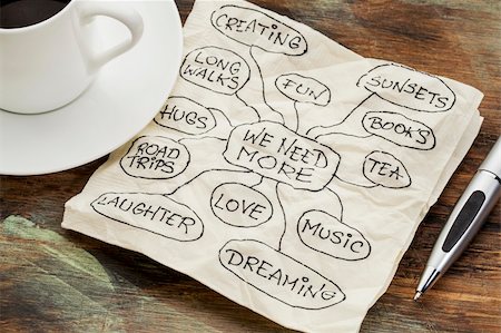 mind map doodle on napkin with a cup of coffee - what we need more: love, dreaming, music, tea, creations, long walks,laughter, fun, ... Photographie de stock - Aubaine LD & Abonnement, Code: 400-06483400