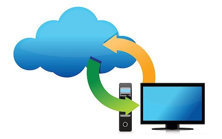 cloud connected to computer illustration design over white Stock Photo - Budget Royalty-Free & Subscription, Code: 400-06525722