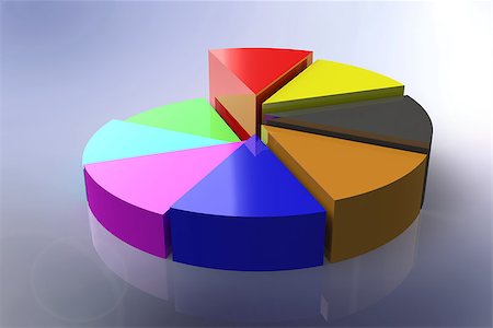 Pie chart. 3D Stockbilder - Microstock & Abonnement, Bildnummer: 400-06557099