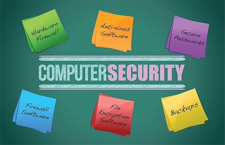 data security screens - Diagram of computer security illustration design on a blackboard Stock Photo - Budget Royalty-Free & Subscription, Code: 400-06570629