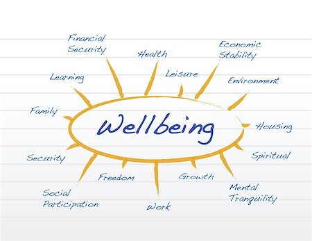 financial seminar - Diagram of wellbeing illustration design on a notepad Stock Photo - Budget Royalty-Free & Subscription, Code: 400-06641376