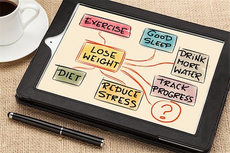 lose weight mindmap - a sketch drawing on a digital tablet with a cup of coffee and stylus pen Stock Photo - Budget Royalty-Free & Subscription, Code: 400-06642433