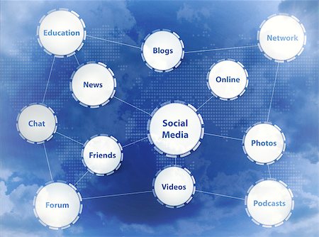 Social network background Stock Photo - Budget Royalty-Free & Subscription, Code: 400-06699155