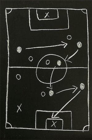 sports play diagram - Top view of a football strategy plan on a board. Stock Photo - Budget Royalty-Free & Subscription, Code: 400-06860389