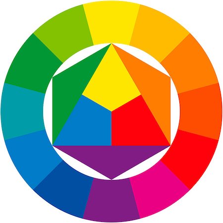 simsearch:400-08403707,k - color wheel (color circle), abstract illustrative organization of colors around a circle shows the relationships between primary colors, secondary colors and complementary colors Foto de stock - Royalty-Free Super Valor e Assinatura, Número: 400-07034135