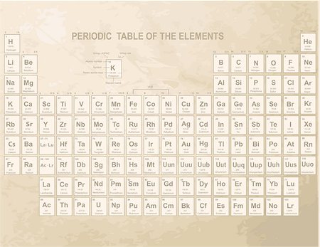 simsearch:400-05264476,k - Periodic Table of the Elements with atomic number, symbol and weight Photographie de stock - Aubaine LD & Abonnement, Code: 400-07048851
