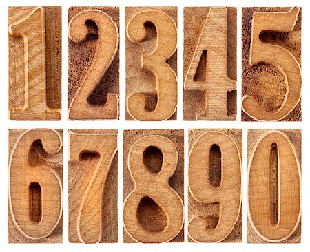 a set of isolated ten numbers from zero to nine in letterpress wood type printing blocks Stock Photo - Budget Royalty-Free & Subscription, Code: 400-07100128
