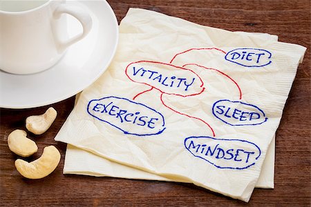 simsearch:400-07179122,k - diet, sleep, exercise and mindset - vitality concept - a sketch on a napkin with cup of coffee Stock Photo - Budget Royalty-Free & Subscription, Code: 400-07176427
