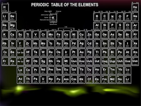 Periodic Table of the Elements with atomic number, symbol and weight Stockbilder - Microstock & Abonnement, Bildnummer: 400-07213820