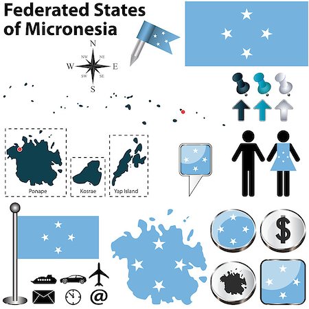 simsearch:400-08775852,k - Vector of Federated States of Micronesia set with detailed country shape with region borders, flags and icons Photographie de stock - Aubaine LD & Abonnement, Code: 400-07249241