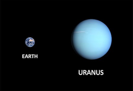simsearch:400-06766471,k - A comparison between the planets Earth and Uranus on a clean black background with english captions. Stock Photo - Budget Royalty-Free & Subscription, Code: 400-07253756