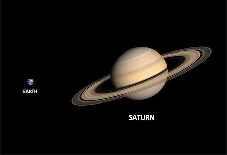 simsearch:400-08551175,k - A comparison between the planets Earth and Saturn on clean black background with english captions. Foto de stock - Super Valor sin royalties y Suscripción, Código: 400-07253750