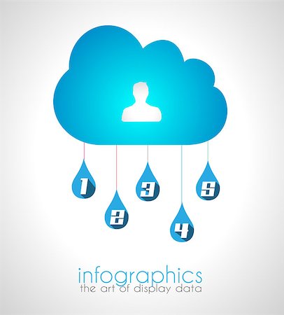 simsearch:400-08194697,k - Cloud computing infographic with 5 numbers for your business presentations. Ideal for data display or item classification and rankings. Stock Photo - Budget Royalty-Free & Subscription, Code: 400-07262767