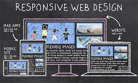 simsearch:400-07309242,k - Responsive Web Design Detailed on Blackboard Stock Photo - Budget Royalty-Free & Subscription, Code: 400-07300911