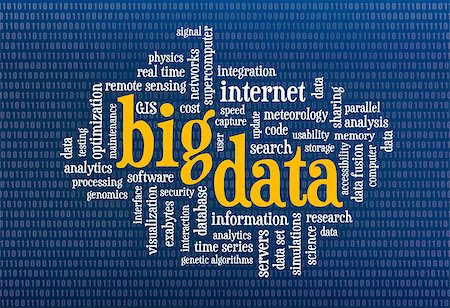 science data analysis - big data word cloud on a blue computer screen background with binary, zero and one, numbers Stock Photo - Budget Royalty-Free & Subscription, Code: 400-07415118