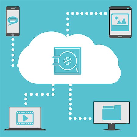 Concept of safe cloud computing with smartphone, tablet, laptop and PC monitor. Stock Photo - Budget Royalty-Free & Subscription, Code: 400-07418013