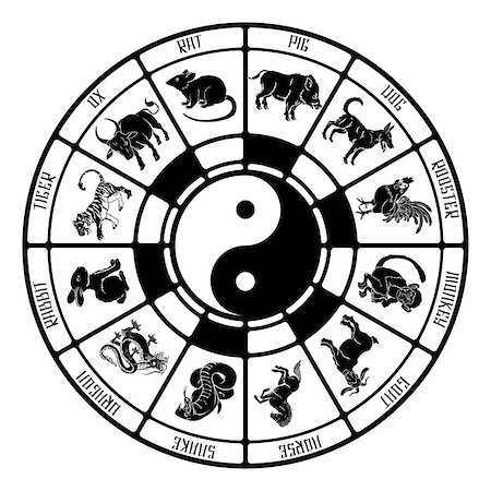 Rendering of the Chinese zodiac with all the animal symbols and Yin Yang in the centre Stock Photo - Budget Royalty-Free & Subscription, Code: 400-07410661