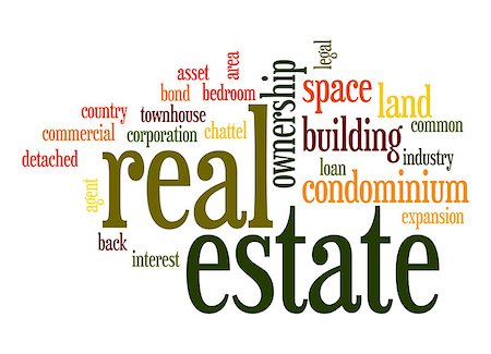 Real estate word cloud Stock Photo - Budget Royalty-Free & Subscription, Code: 400-07426860