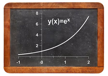 unlimited growth model on a vintage slate blackboard - exponential function Stock Photo - Budget Royalty-Free & Subscription, Code: 400-07421419