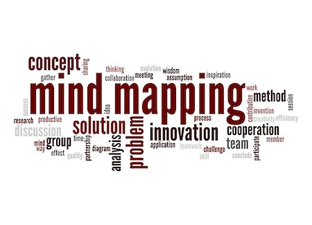 Mind mapping word cloud Stock Photo - Budget Royalty-Free & Subscription, Code: 400-07430789