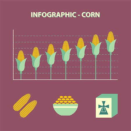 infographic with graph of increase corn and food icons in flat design Photographie de stock - Aubaine LD & Abonnement, Code: 400-07556252