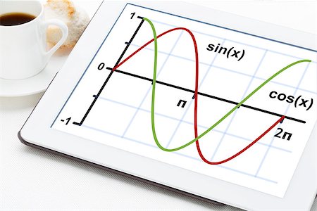 scientific data - graph of sine and cosine functions  on a digital tablet with a cup of coffee Stock Photo - Budget Royalty-Free & Subscription, Code: 400-07569458