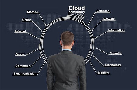 cloud computing concept Stock Photo - Budget Royalty-Free & Subscription, Code: 400-07575780