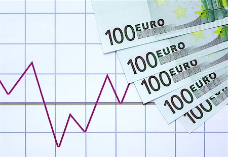 simsearch:400-06858044,k - European Union Currency on paper background with chart Foto de stock - Super Valor sin royalties y Suscripción, Código: 400-07714240