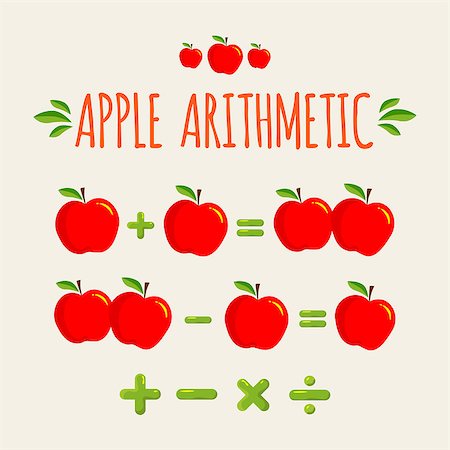 deniskolt (artist) - Red apple arithmetic, mathematics lesson, arithmetic example Foto de stock - Royalty-Free Super Valor e Assinatura, Número: 400-07746553