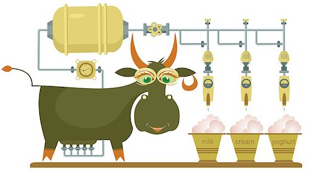 Cartoon comic cow being milked by machine and getting milk, cream and yogurt Stock Photo - Budget Royalty-Free & Subscription, Code: 400-07758336