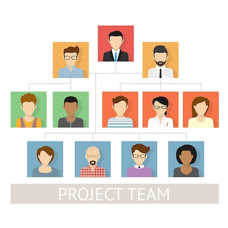 employment icons - Vector illustration of project team organization. Flat avatars Stock Photo - Budget Royalty-Free & Subscription, Code: 400-07816903