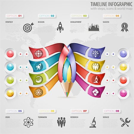 paper and pencil icon - Business Timeline Infographic with Pencil, Icons and Number Options. Vector Template Stock Photo - Budget Royalty-Free & Subscription, Code: 400-07820310