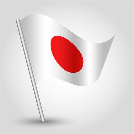 vector 3d waving japanese flag on pole - national symbol of Japan with inclined metal stick Photographie de stock - Aubaine LD & Abonnement, Code: 400-07831830