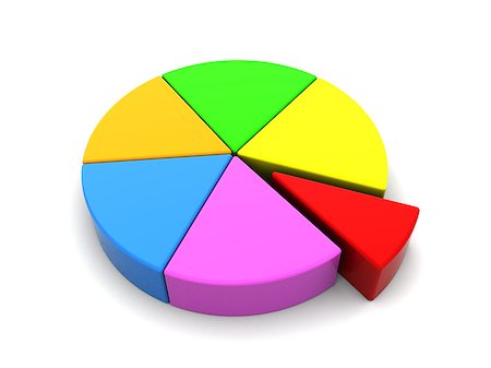 simsearch:400-06459515,k - abstract 3d illustration of colorful pie chart, over white background Stock Photo - Budget Royalty-Free & Subscription, Code: 400-07919448