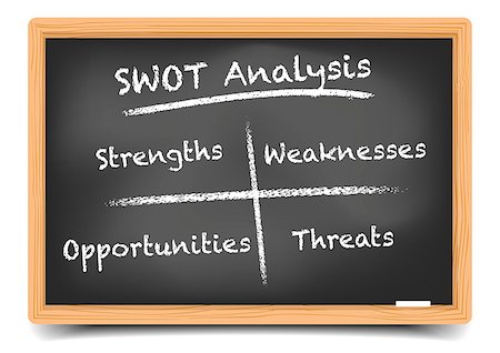 detailed illustration of a blackboard with a SWOT analysis diagram, eps10 vector, gradient mesh included Fotografie stock - Microstock e Abbonamento, Codice: 400-07977645