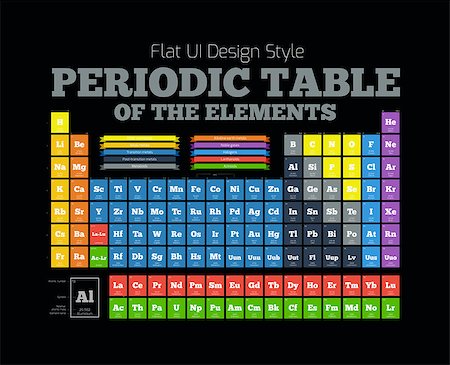 electrón - Periodic Table of the element. Vector illustration on black Foto de stock - Super Valor sin royalties y Suscripción, Código: 400-07981139