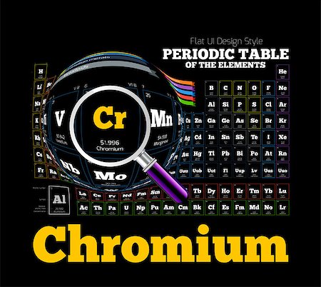 simsearch:400-05264476,k - Periodic Table of the element. Chromium, CR. Vector illustration on black Photographie de stock - Aubaine LD & Abonnement, Code: 400-07981795