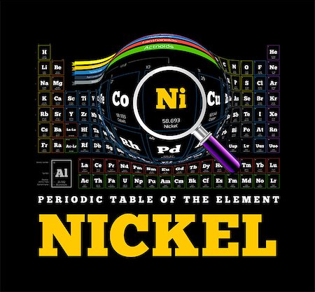 Periodic Table of the element. Nickel, Ni. Vector illustration on black Foto de stock - Super Valor sin royalties y Suscripción, Código: 400-07981797