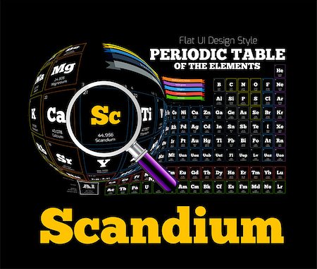 Periodic Table of the element. Scandium, Sc. Vector illustration on black Foto de stock - Super Valor sin royalties y Suscripción, Código: 400-07981799