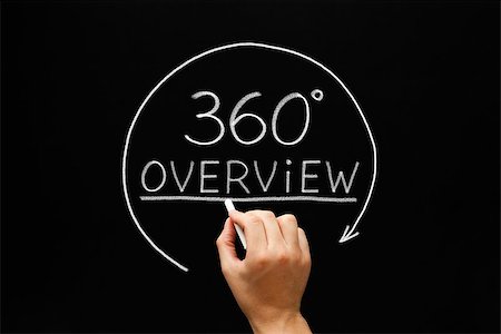 essence - Hand sketching 360 degrees Overview concept with white chalk on a blackboard. Stock Photo - Budget Royalty-Free & Subscription, Code: 400-07982594