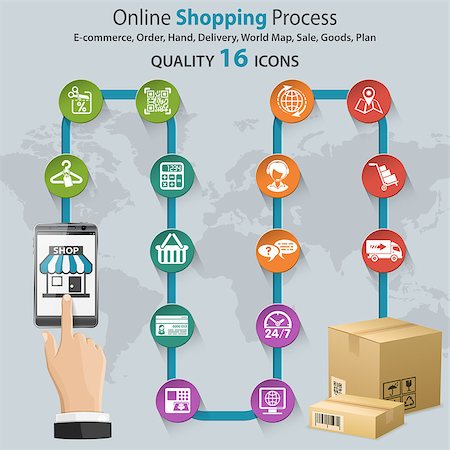 simsearch:400-08133385,k - Internet Shopping Infographic with Hand, Set Icons for e-commerce, Box and Earth Map. Fotografie stock - Microstock e Abbonamento, Codice: 400-07982662