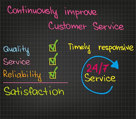 Sketch words of customer service for presentation Foto de stock - Super Valor sin royalties y Suscripción, Código: 400-07983027