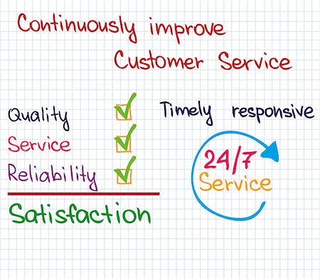 Sketch words of customer service for presentation Foto de stock - Super Valor sin royalties y Suscripción, Código: 400-07983028