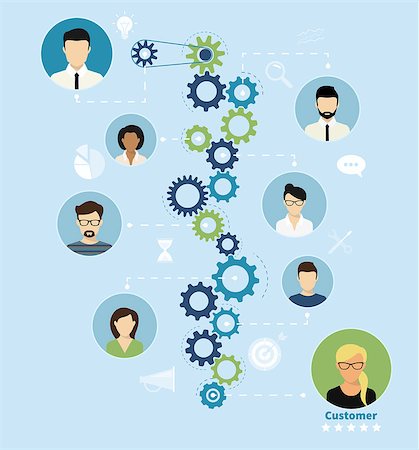 employment icons - Illustration of project team working process from manager to customer Stock Photo - Budget Royalty-Free & Subscription, Code: 400-08016213