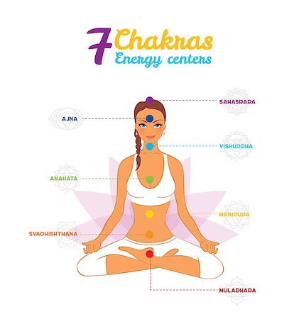 Vector illustration of Color chakras with woman Stock Photo - Budget Royalty-Free & Subscription, Code: 400-08013473