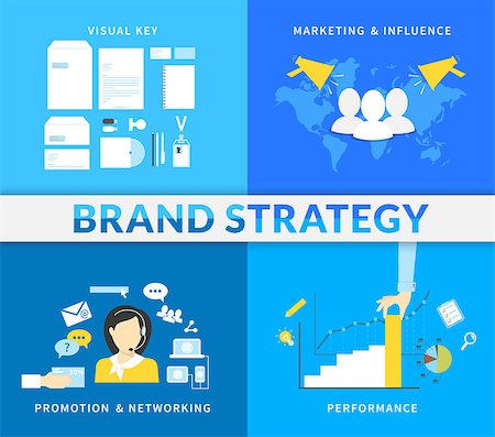 simsearch:400-08756550,k - Infographic illustration of Brand strategy - four items. Stock Photo - Budget Royalty-Free & Subscription, Code: 400-08047555