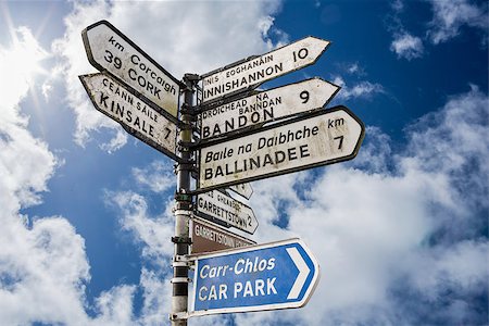 Signpost for places in cork Ireland against cloudy blue sky Photographie de stock - Aubaine LD & Abonnement, Code: 400-08056360